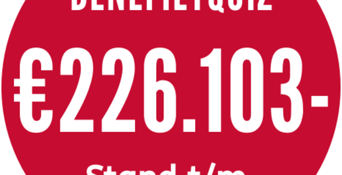 Benefietquiz Horeca. Steun Cafe Eddies met het Single Events team! Via livestream.