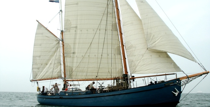 Dagtocht zeilen IJsselmeer. GAAT NIET DOOR